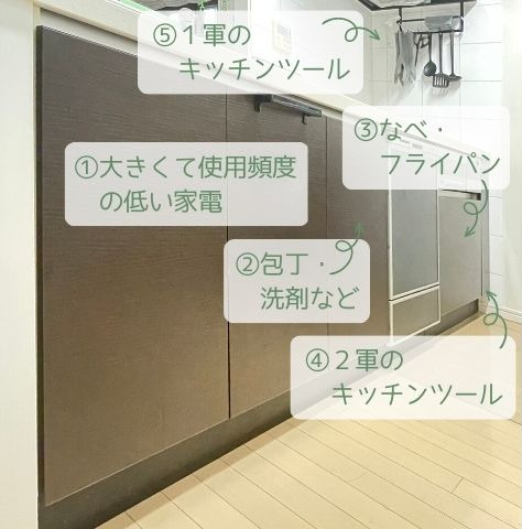 キッチン/全体