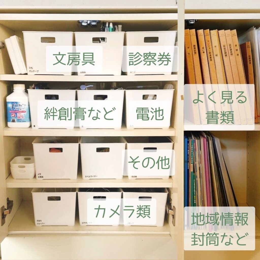 カウンター収納/文房具・診察券・薬・電池・カメラ・ファイル