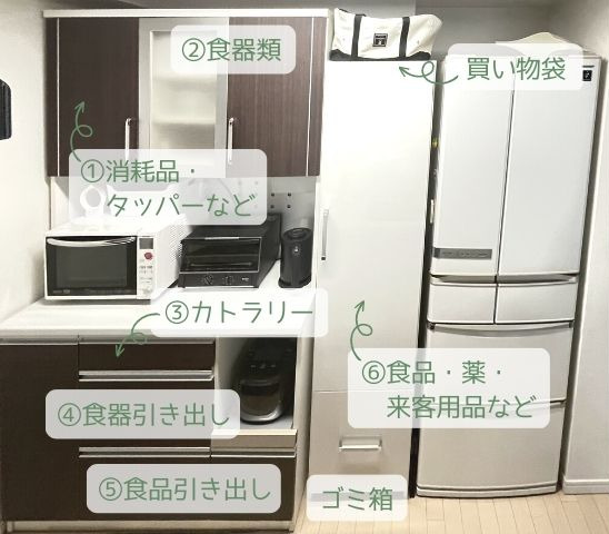 キッチン/全体