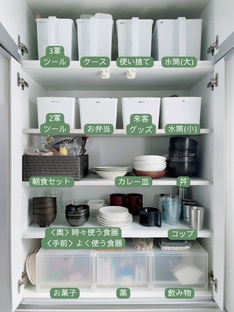 食器棚の収納(食器・朝食セット・お菓子・薬・飲み物・他)